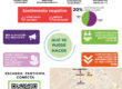 Red Conecta Aspe. Conectando personas con activos de salud. Puedes participar en nuestro proyecto de Soledad No Deseada, escanea el QR y responde a un breve cuestionario. Participa y Conecta.