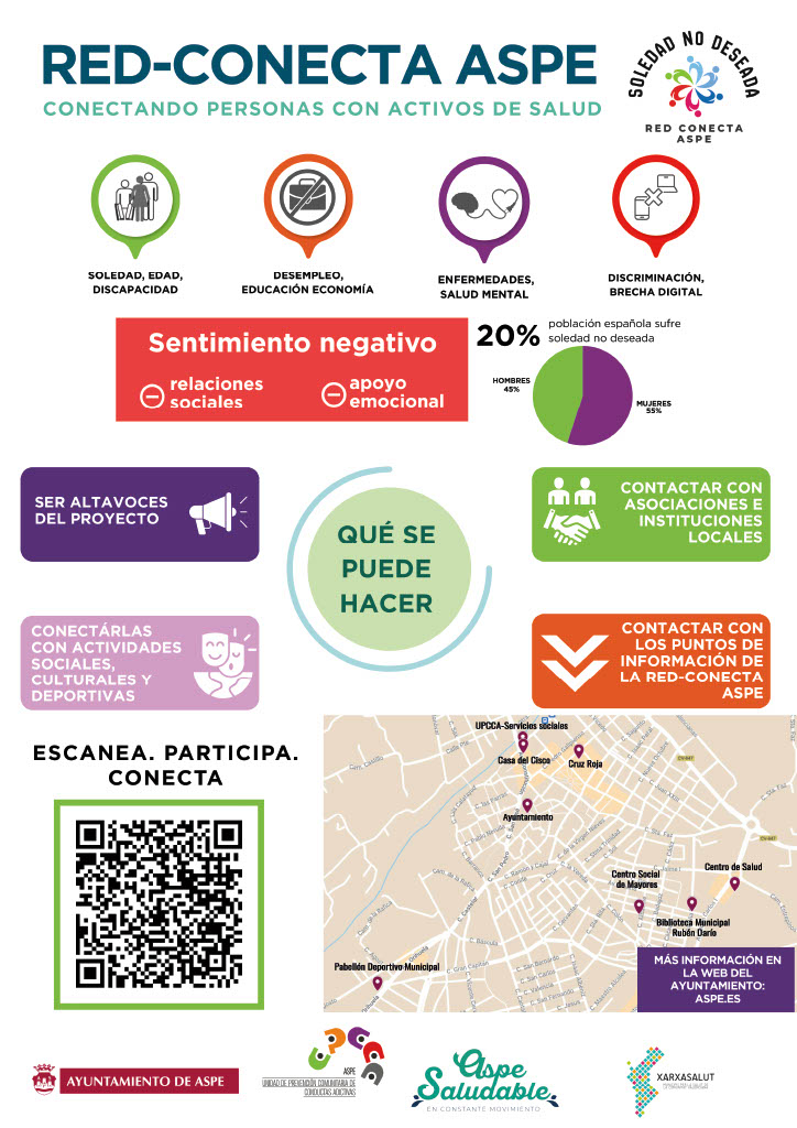 Red Conecta Aspe. Conectando personas con activos de salud. Puedes participar en nuestro proyecto de Soledad No Deseada, escanea el QR y responde a un breve cuestionario. Participa y Conecta.